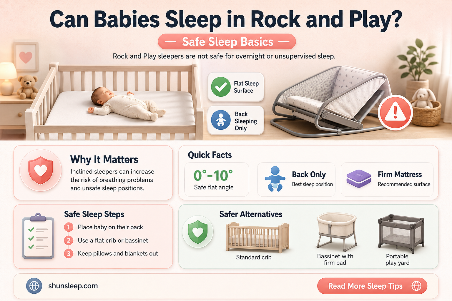 can babies sleep in rock and play