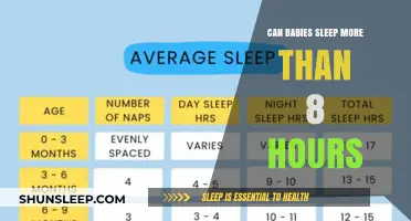 Understanding Infant Sleep Patterns: Can Babies Sleep More Than 8 Hours?