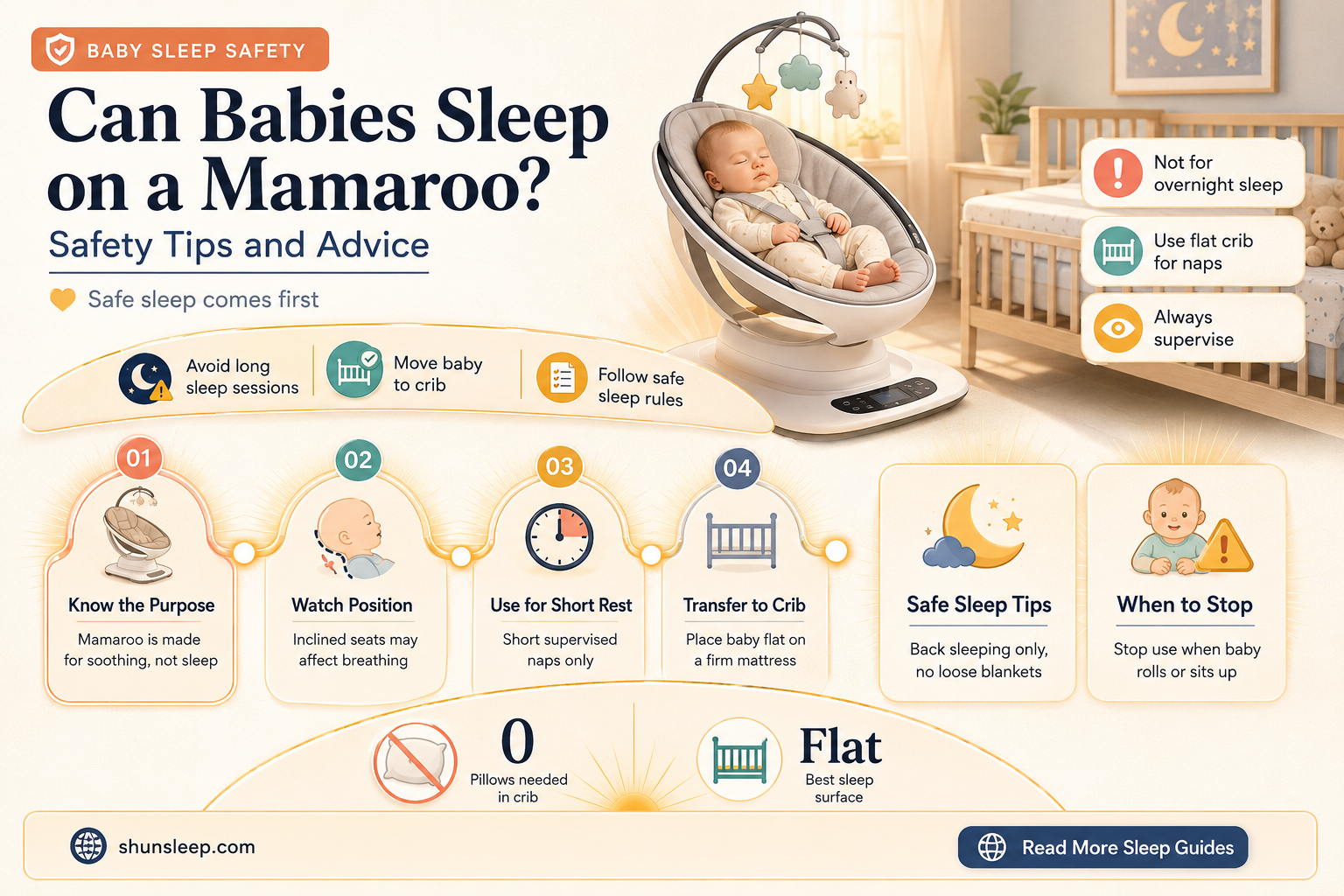 can baby sleep on mamaroo
