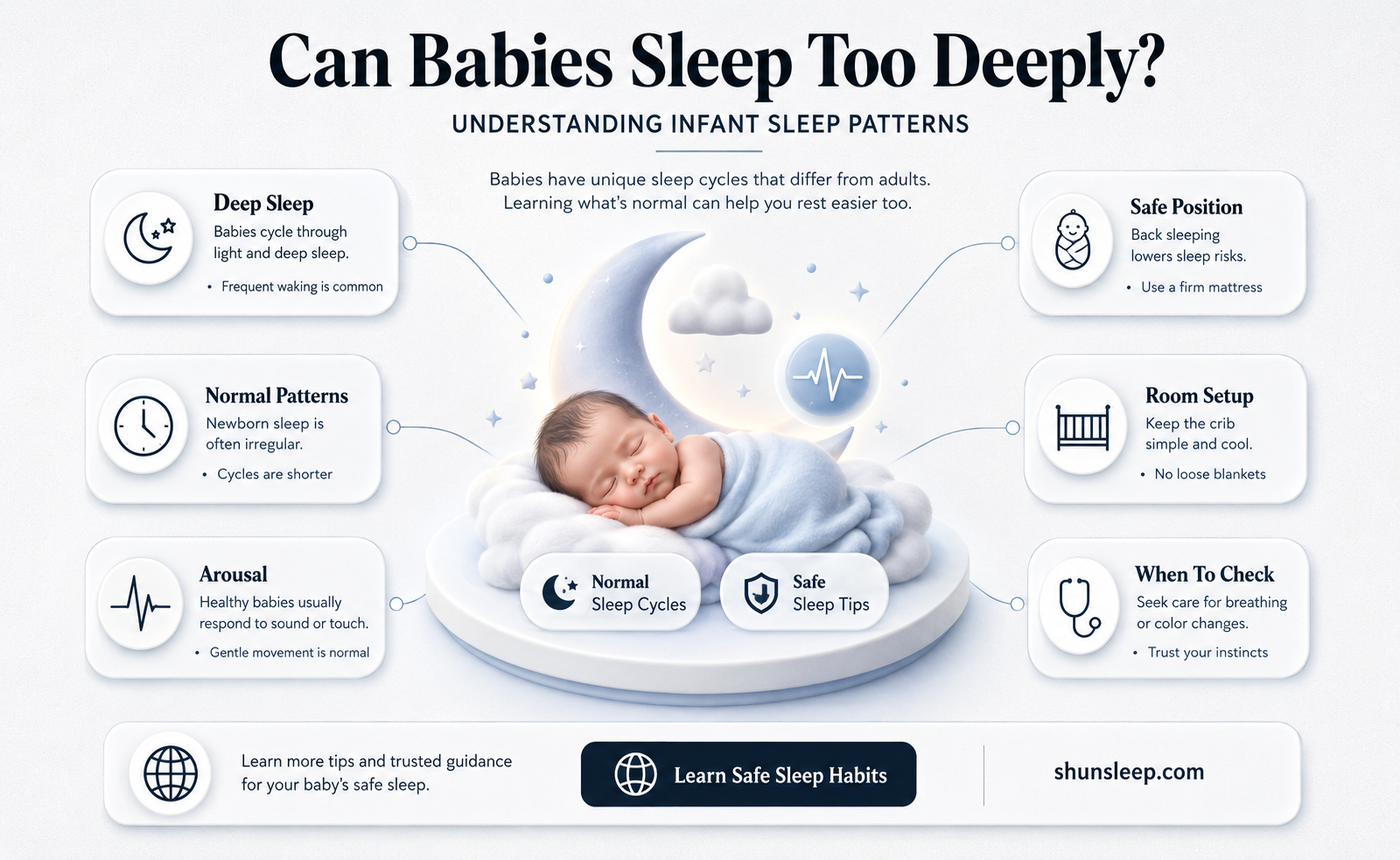 can babies sleep too deeply