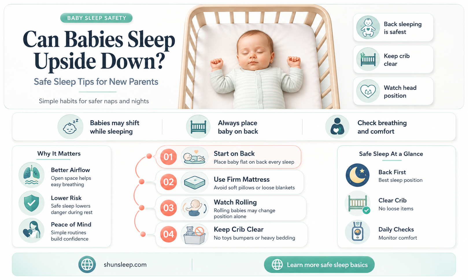 can babies sleep upside down