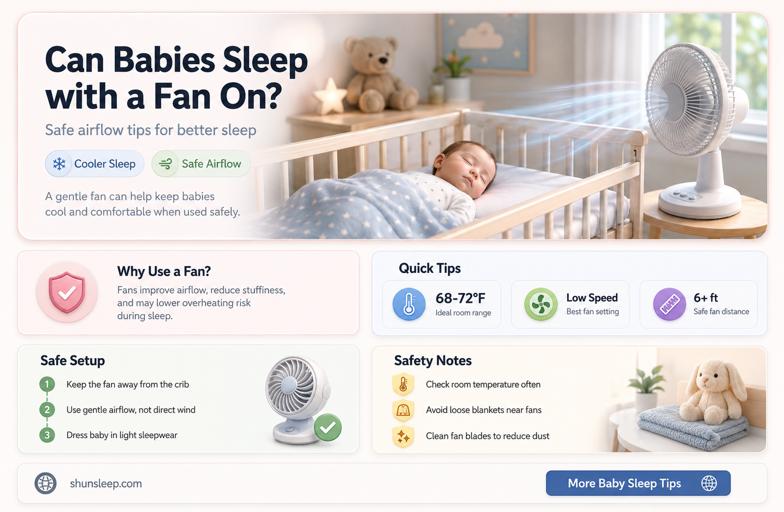 can baby sleep fan on