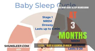 Understanding 3-Month-Old Sleep Regression: Causes and Solutions for Parents