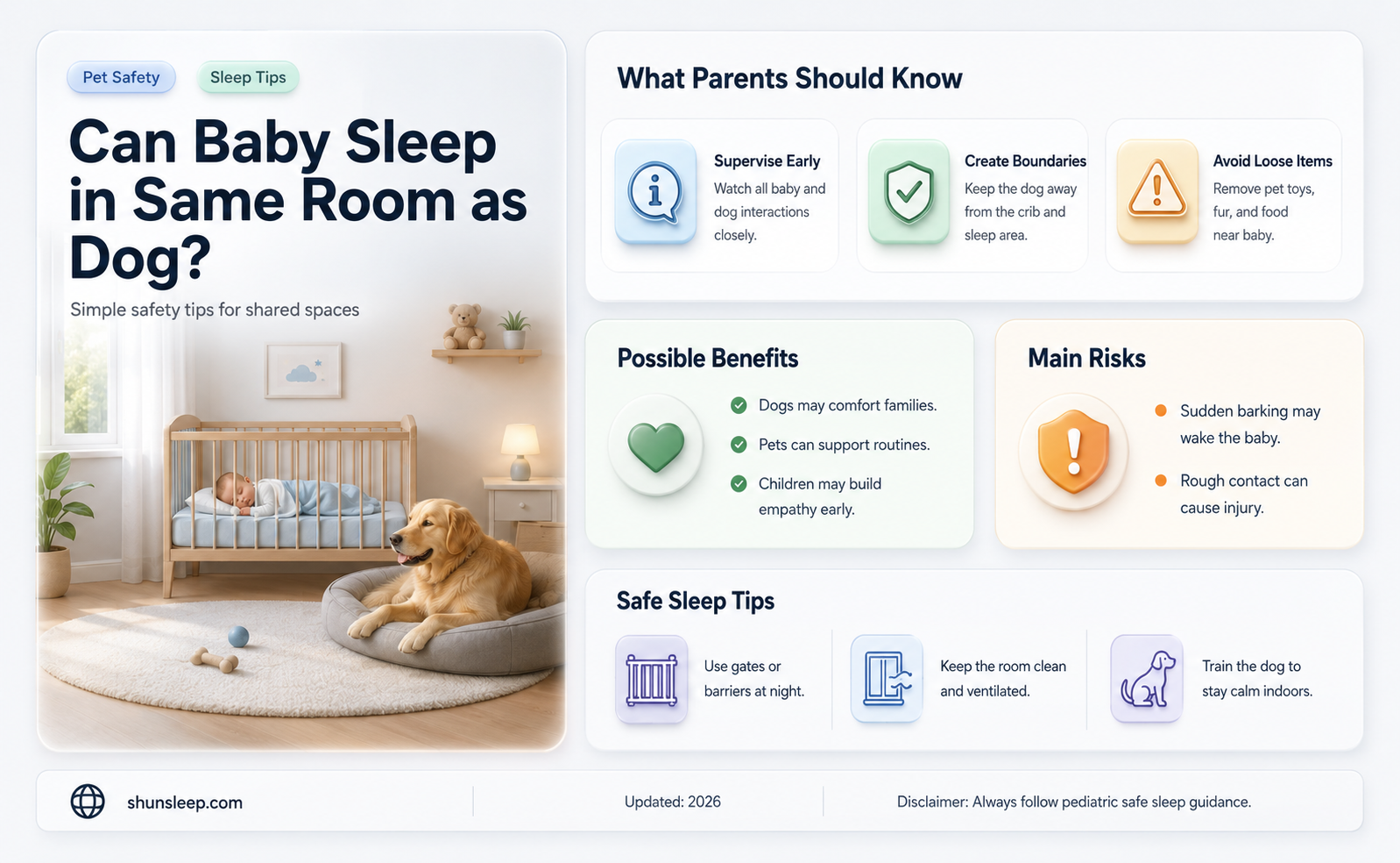 can baby sleep in same room as dog