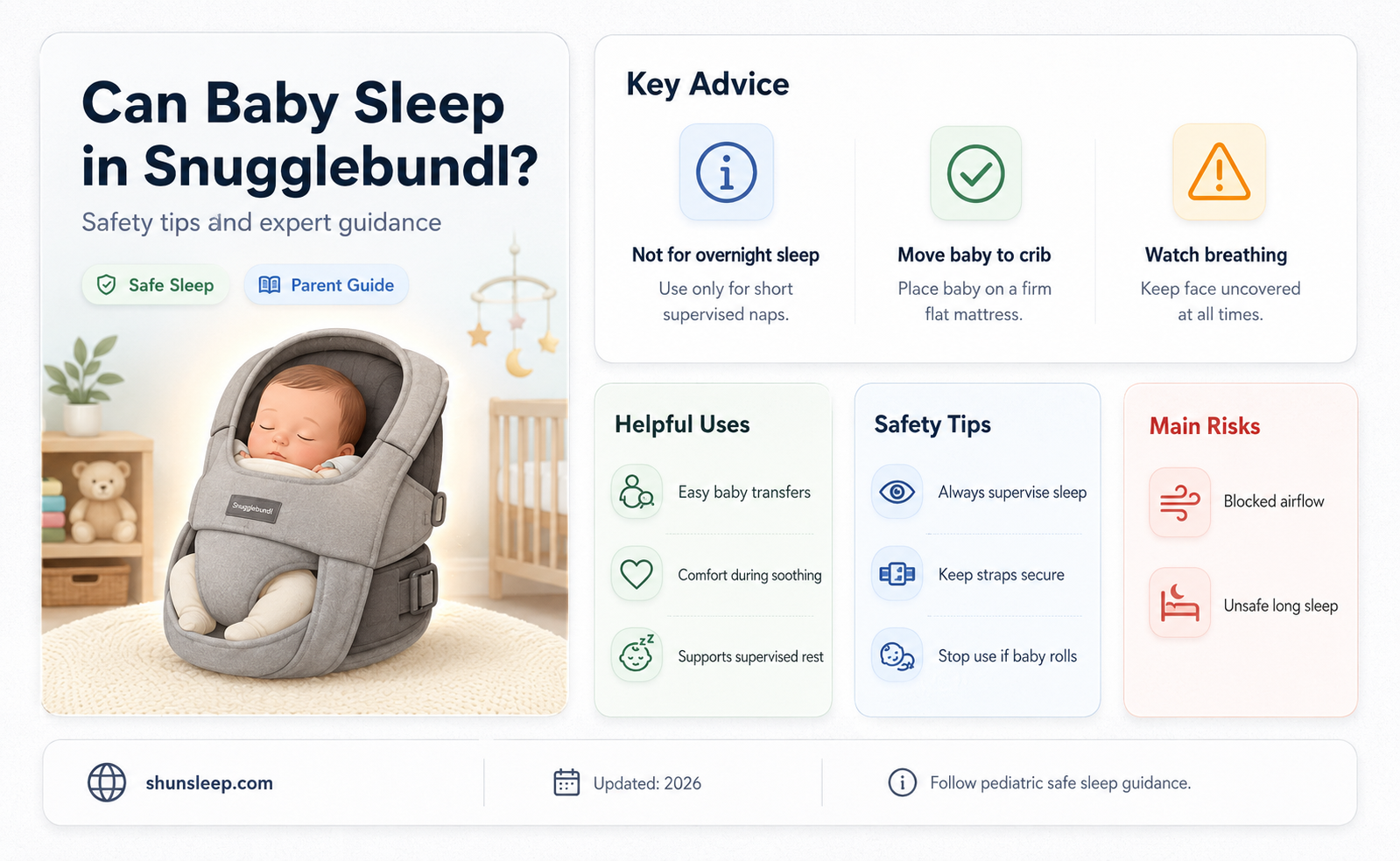 can baby sleep in snugglebundl