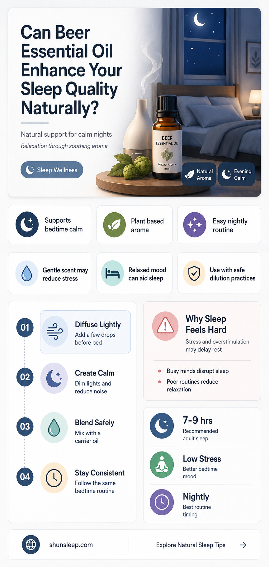 can better beer essential oil help you sleep