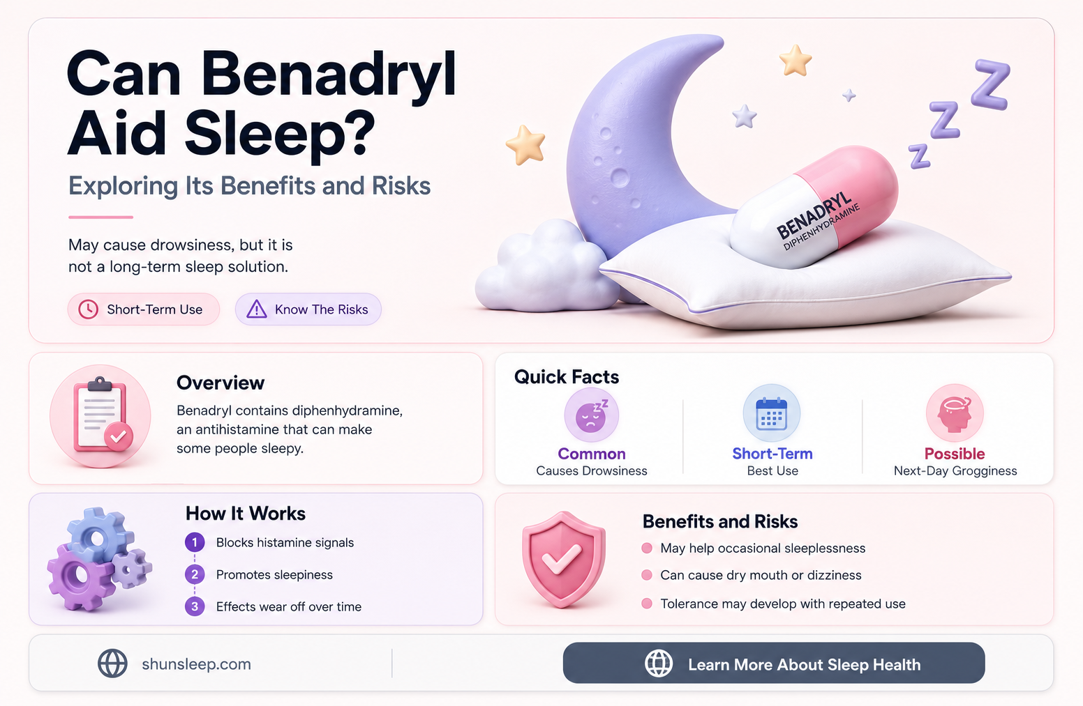 can benydriiiiiill help you sleep