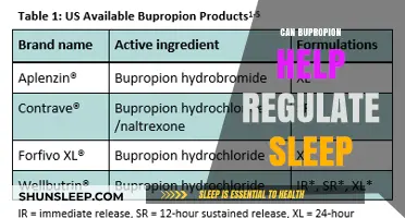 Bupropion and Sleep Regulation: Exploring Its Potential Benefits