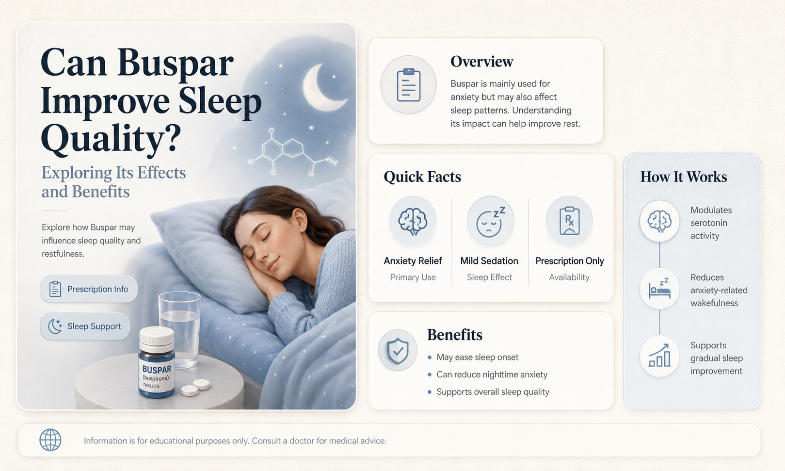 can buspar help you sleep