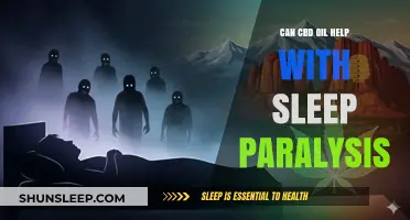 CBD Oil and Sleep Paralysis: A Natural Remedy for Relief?
