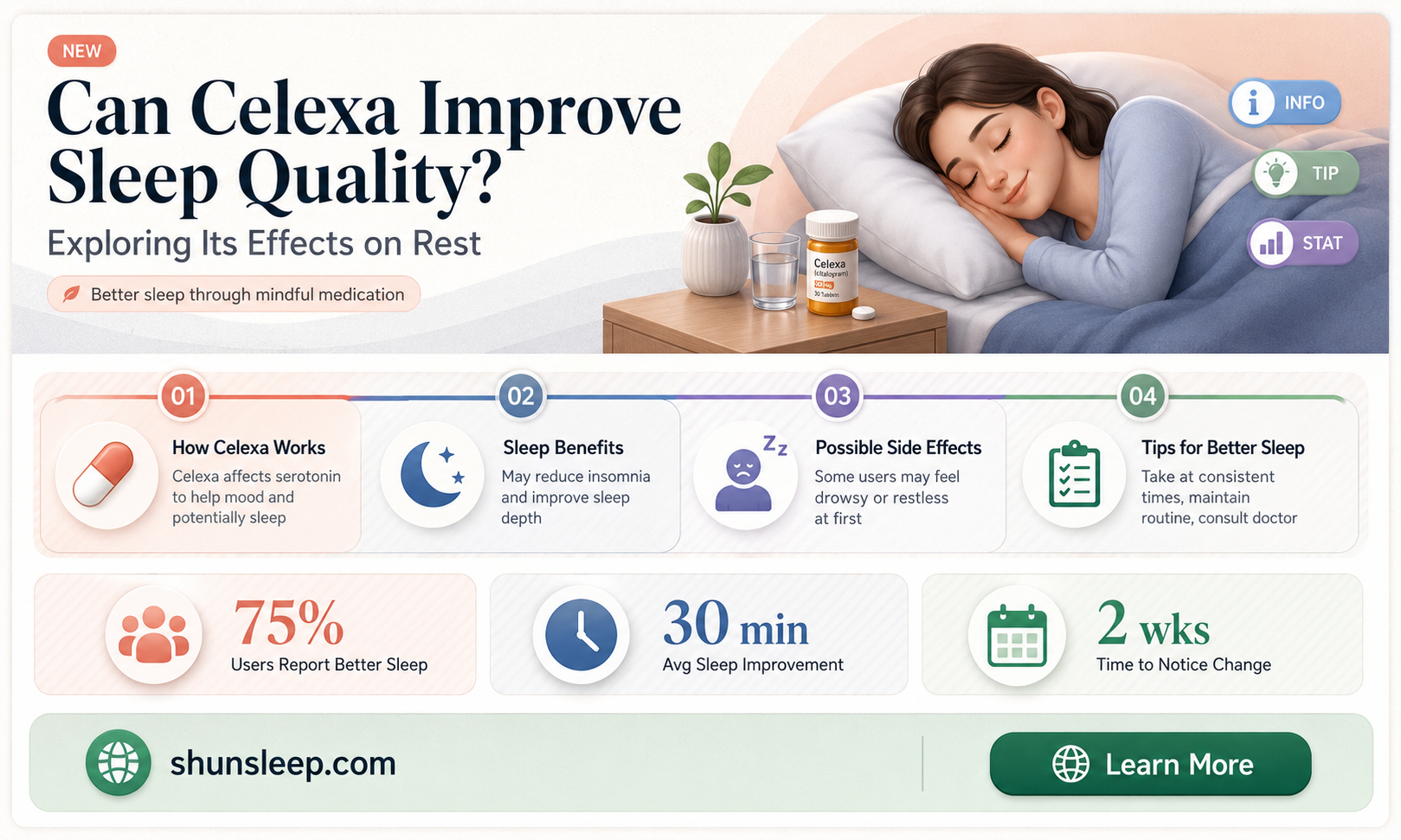 can celexa help you sleep