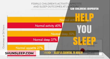 Can Children's Ibuprofen Aid Sleep? Exploring Safety and Effectiveness