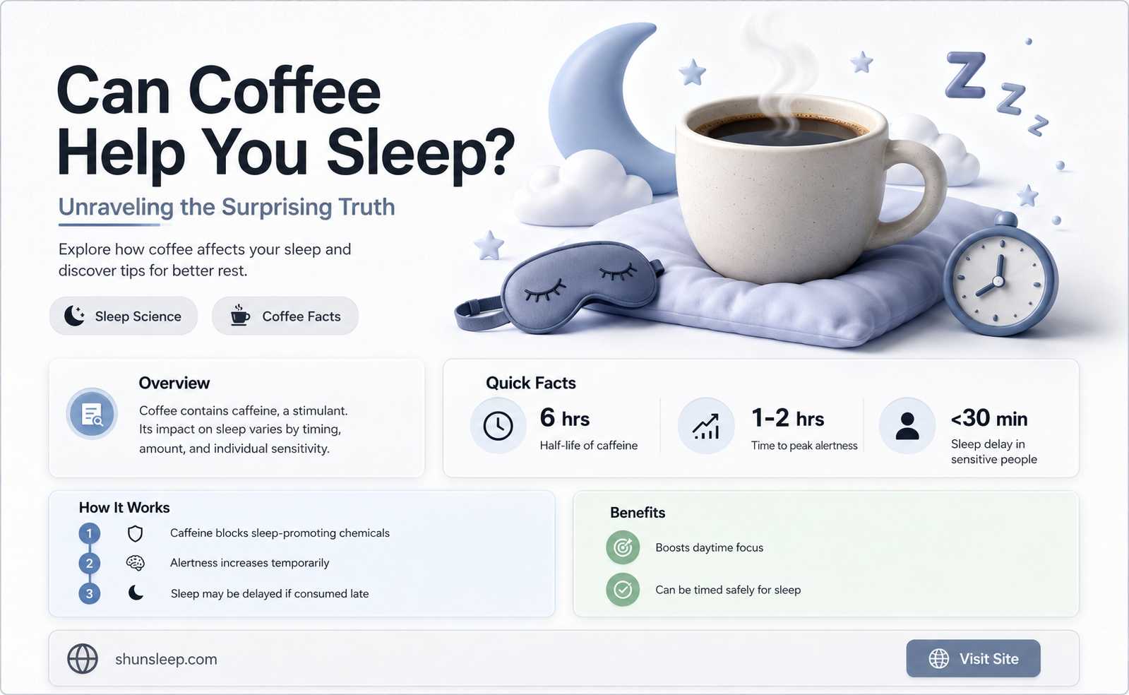 can coffee help you sleep