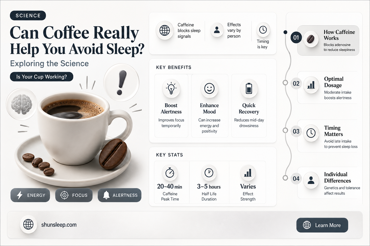 can cofee help avoid sleep