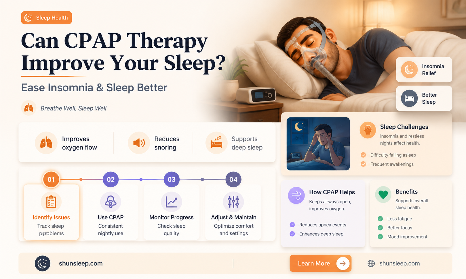 can a cpap help you go to sleep