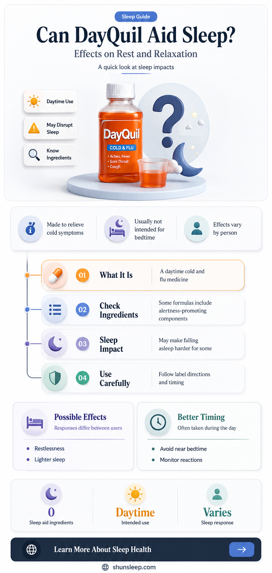can dayquil help you sleep