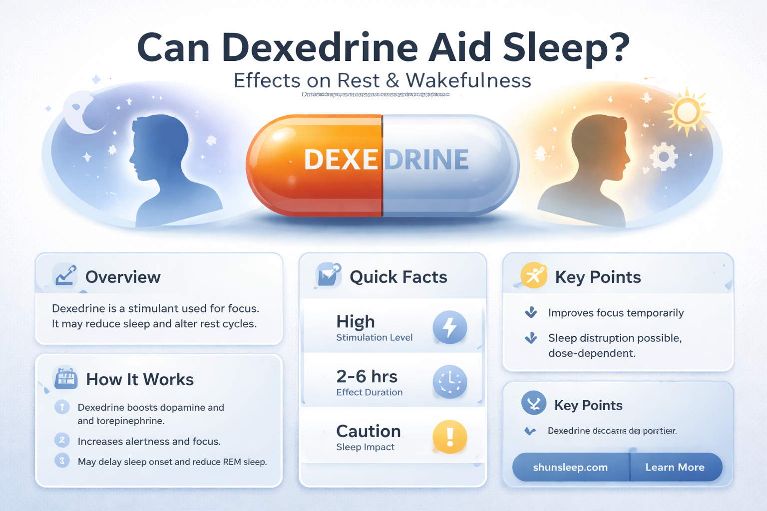 can a dexidrine help sleep