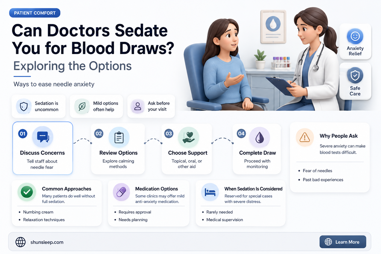 can doctors put you to sleep when getting blood drawn