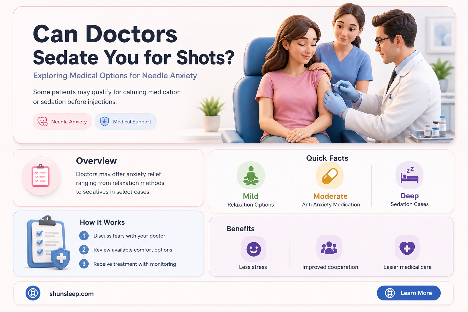 can doctors put you to sleep when getting shots