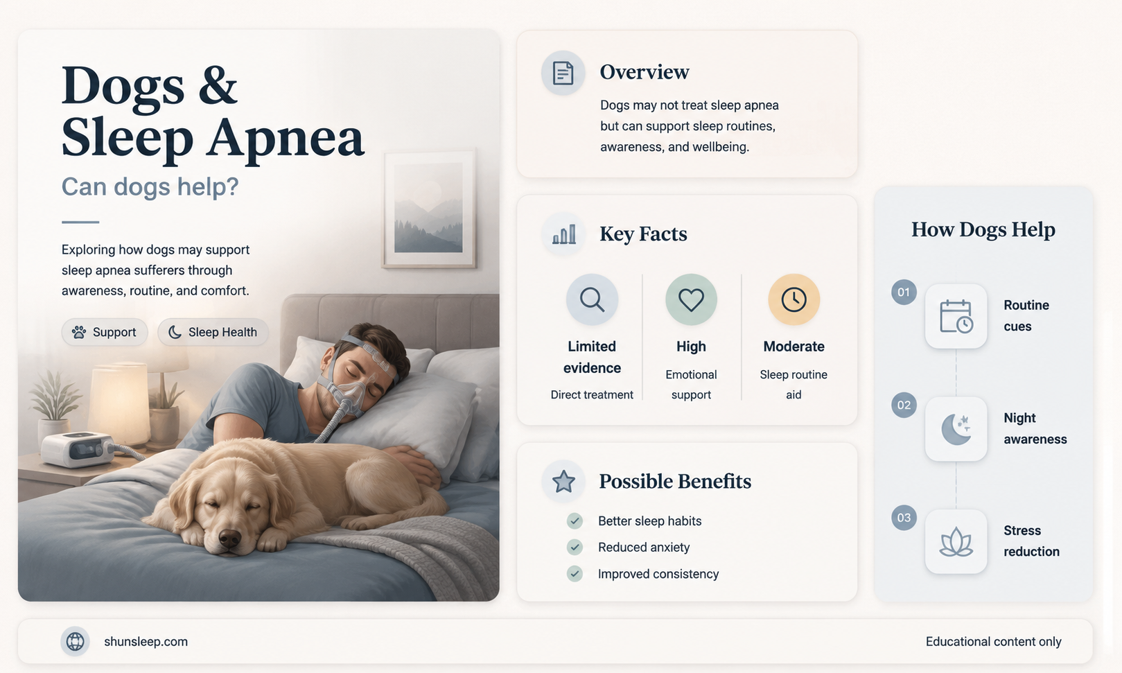 can dogs help with sleep apnea