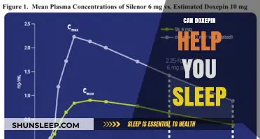 Doxepin for Sleep: Benefits, Dosage, and Side Effects Explained