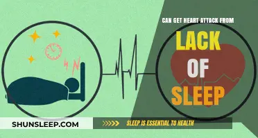Sleep Deprivation and Heart Health: Uncovering the Risks of Insufficient Rest