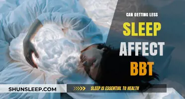 How Reduced Sleep Impacts Basal Body Temperature: What You Need to Know