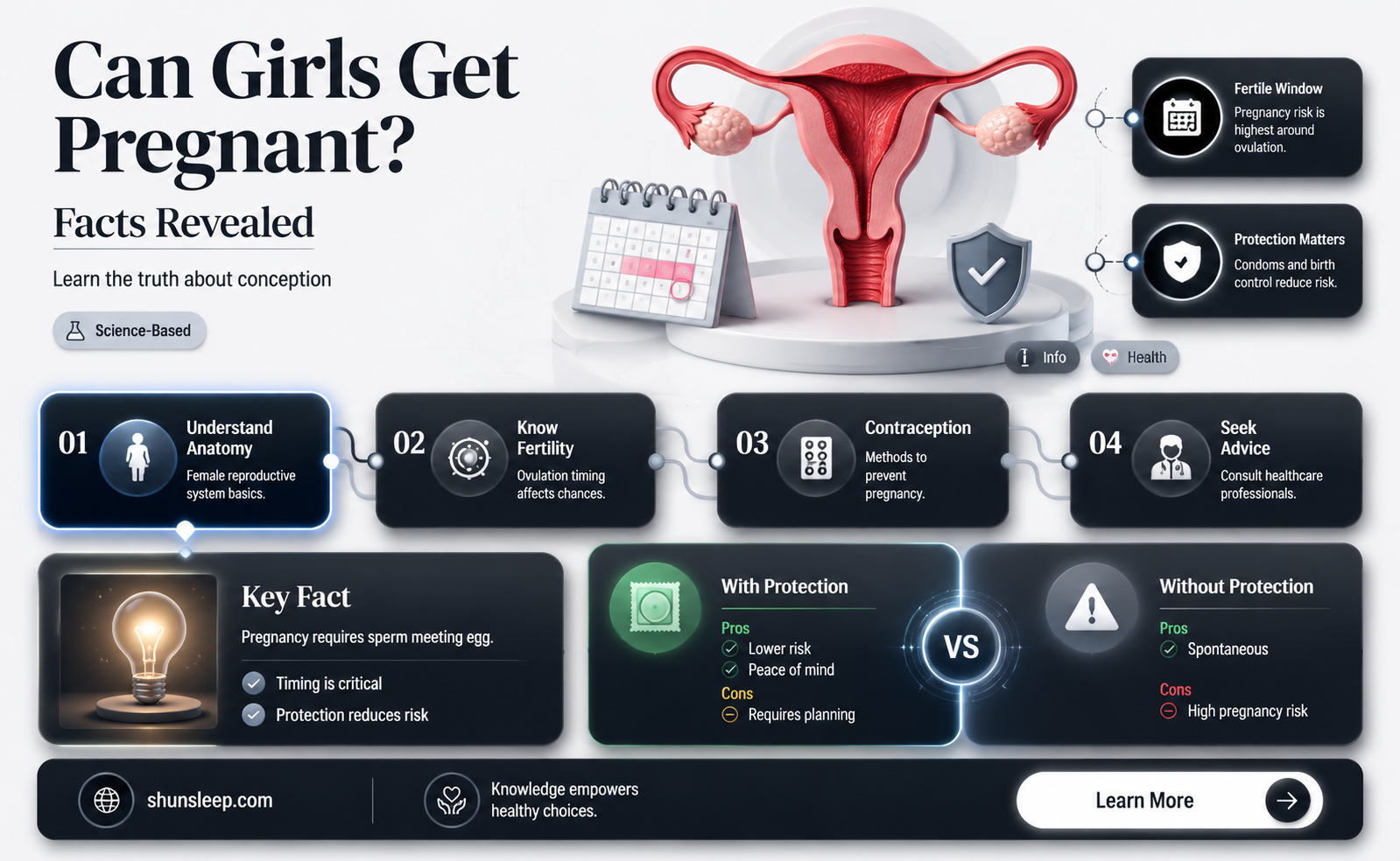 can a girl get pregnant by sleeping with a guy