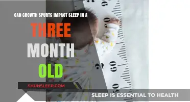 Growth Spurts: Impacting Sleep in Three-Month-Olds?