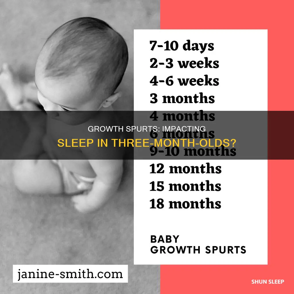 can growth spurts impact sleep in a three month old