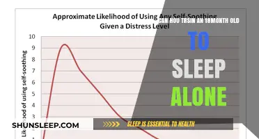 Training Toddlers to Sleep Alone: Is it Possible?