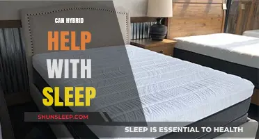 Hybrid Mattresses: The Ultimate Solution for Better Sleep Quality?