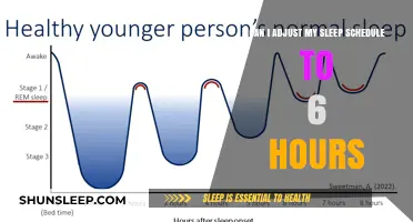 Unlocking Productivity: The Science Behind a 6-Hour Sleep Schedule