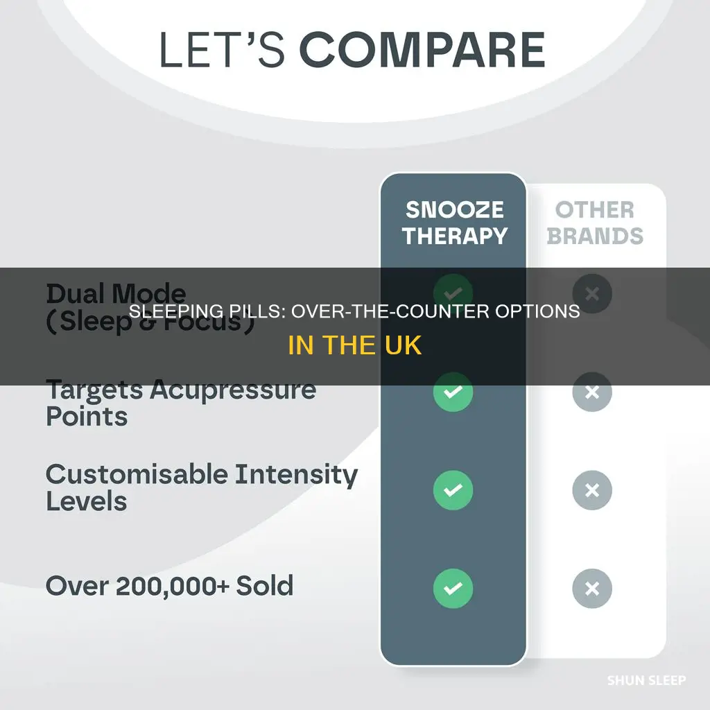 can i buy sleeping pills over the counter uk