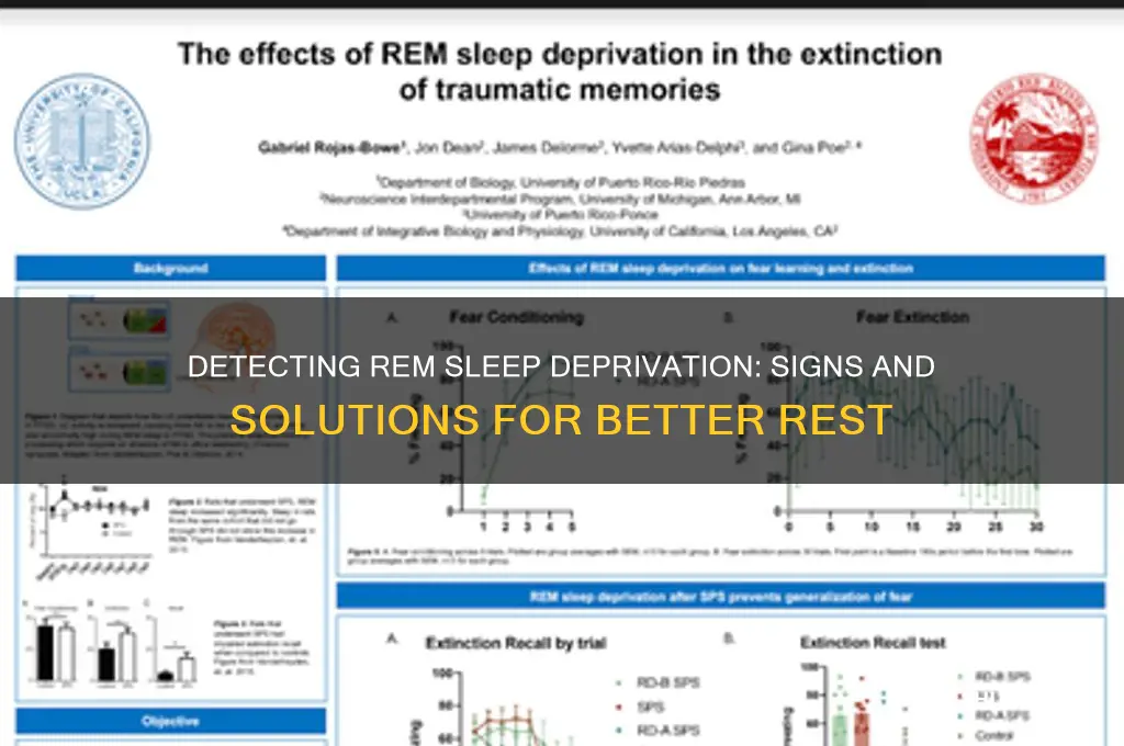 can i detect a person not getting enough rem sleep