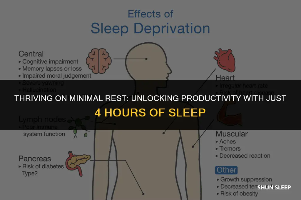 can i function off 4 hours sleep