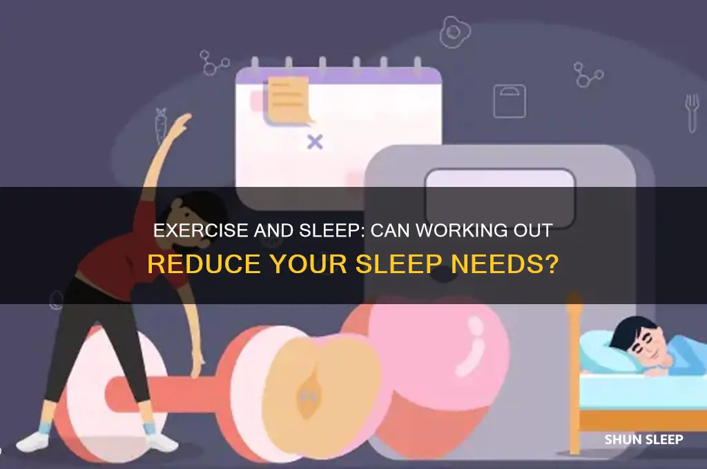 can i get less sleep if i exercise