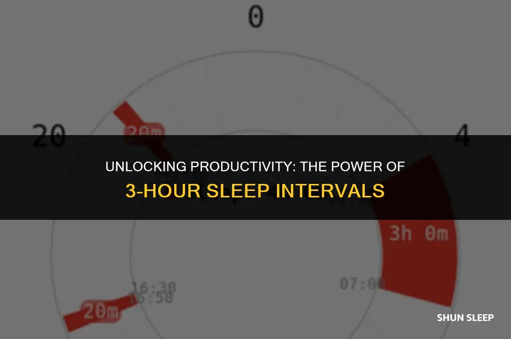 can i have intervals of 3 hour sleep