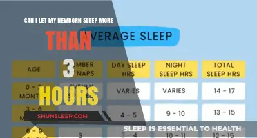 Newborn Sleep Patterns: Understanding Safe and Healthy Rest Durations