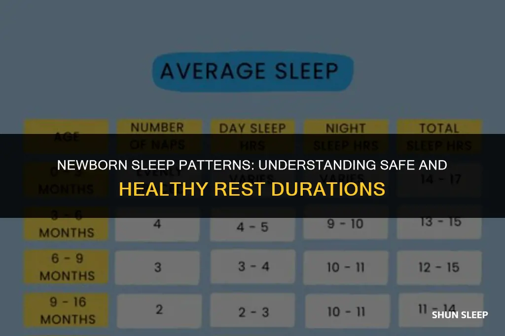 can i let my newborn sleep more than 3 hours