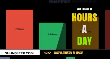 Unlocking the Secrets of Optimal Sleep: Is 11 Hours a Day the Key?