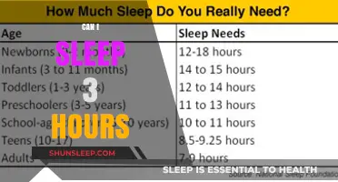 Sleepless Nights: The Effects of 3 Hours of Sleep on Your Body and Mind