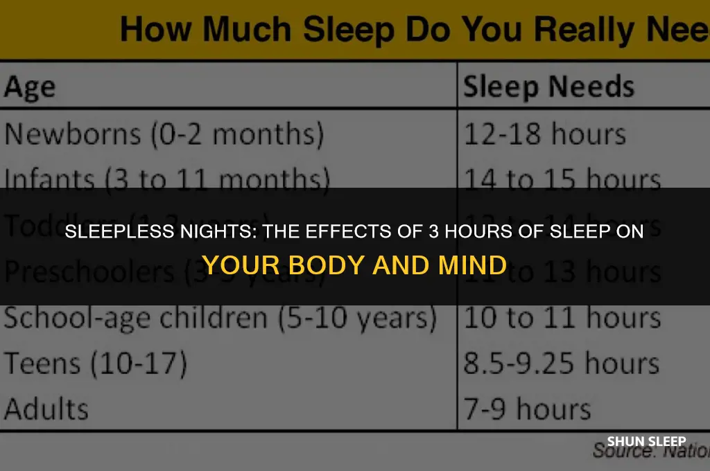 can i sleep 3 hours