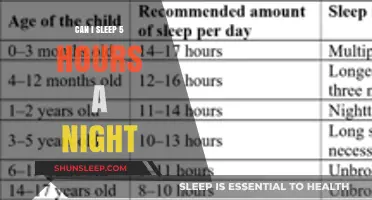 Unlocking Restful Nights: Is 5 Hours of Sleep Enough?