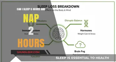 Maximizing Rest: The Power of a 5-Hour Sleep and 2-Hour Nap Combo