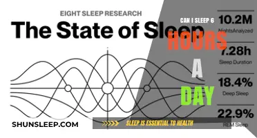 Unlocking Restful Nights: Is 6 Hours of Sleep Enough?
