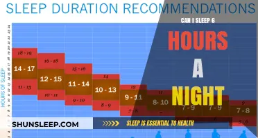 Unlocking Restful Nights: Is 6 Hours of Sleep Enough?