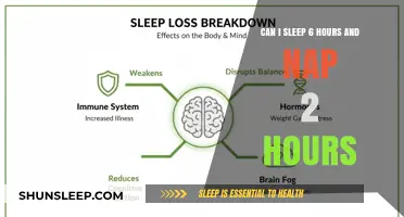 Maximizing Rest: The Benefits of a 6-Hour Sleep and 2-Hour Nap Routine