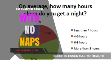 Sleepless Nights: Surviving on Just 4 Hours of Sleep Without Naps
