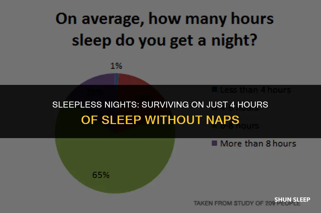 can i sleep for 4 hours with no naps